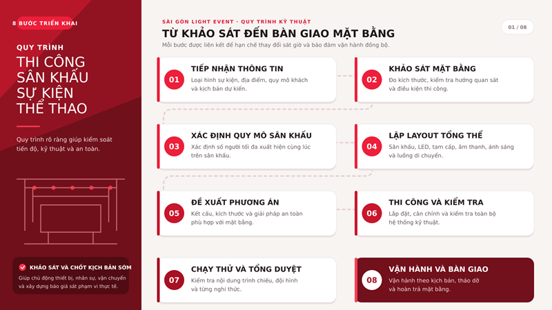 truongtuoi/sai-gon-light-event-to-chuc-le-xuat-quan-clb-truong-tuoi-dong-nai-vleague-2026-2027_3.png